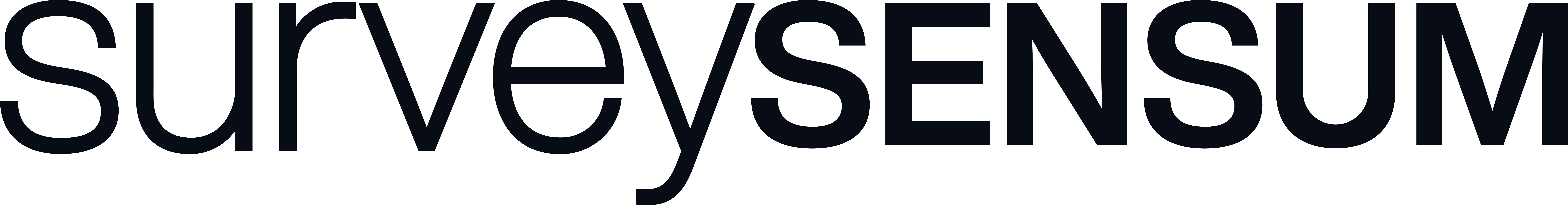 Surveysensum Logo